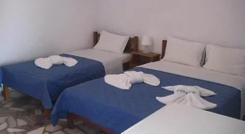 Harokopou * Koufonisia